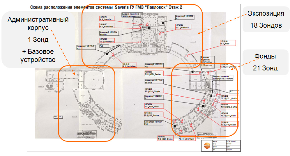 pavlovsk-plan-2